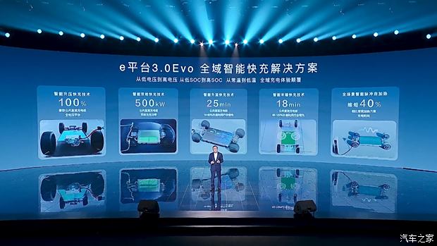 游戏手机性能过剩？价格高昂、电池消耗快成痛点