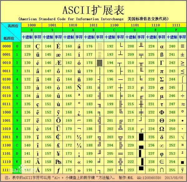 oracle截取字符串中的一部分_截取字符串oracle_oracle截字符串