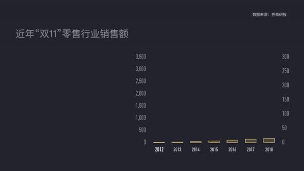 阿里巴巴和淘宝什么关系_阿里巴巴和淘宝的区别_阿里巴巴淘宝