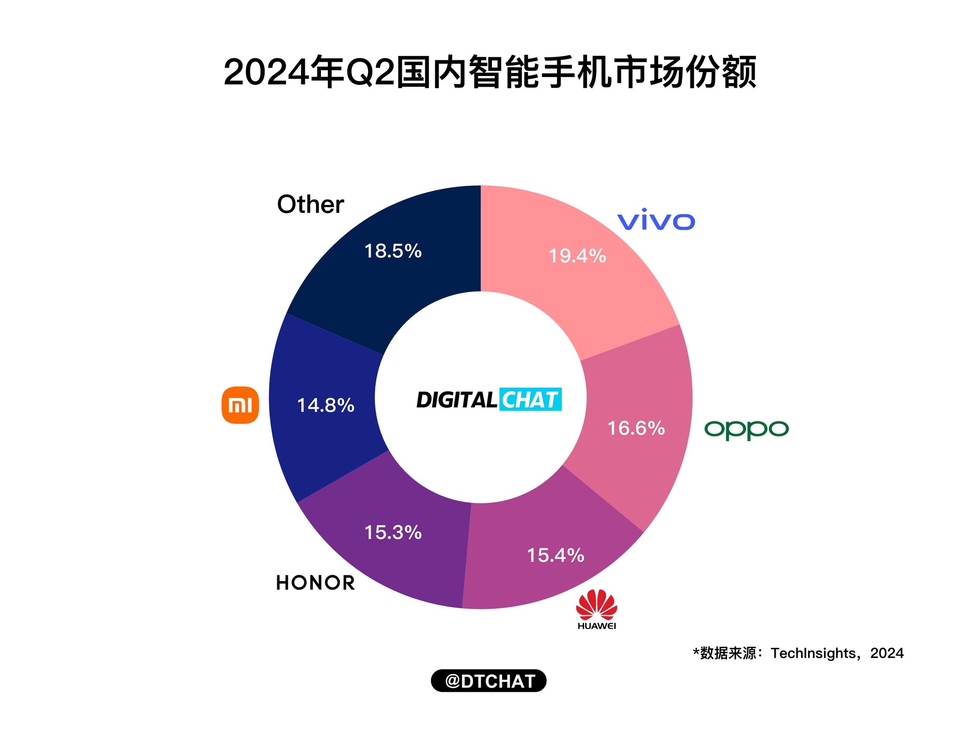 买个手机什么牌子的好5g_买手机5g选什么牌子_买什么牌子的5g手机好