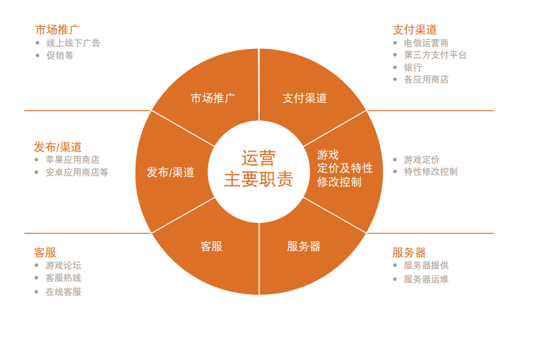 玩家玩和平精英视频_你玩和平精英_小伙子手机玩和平精英游戏