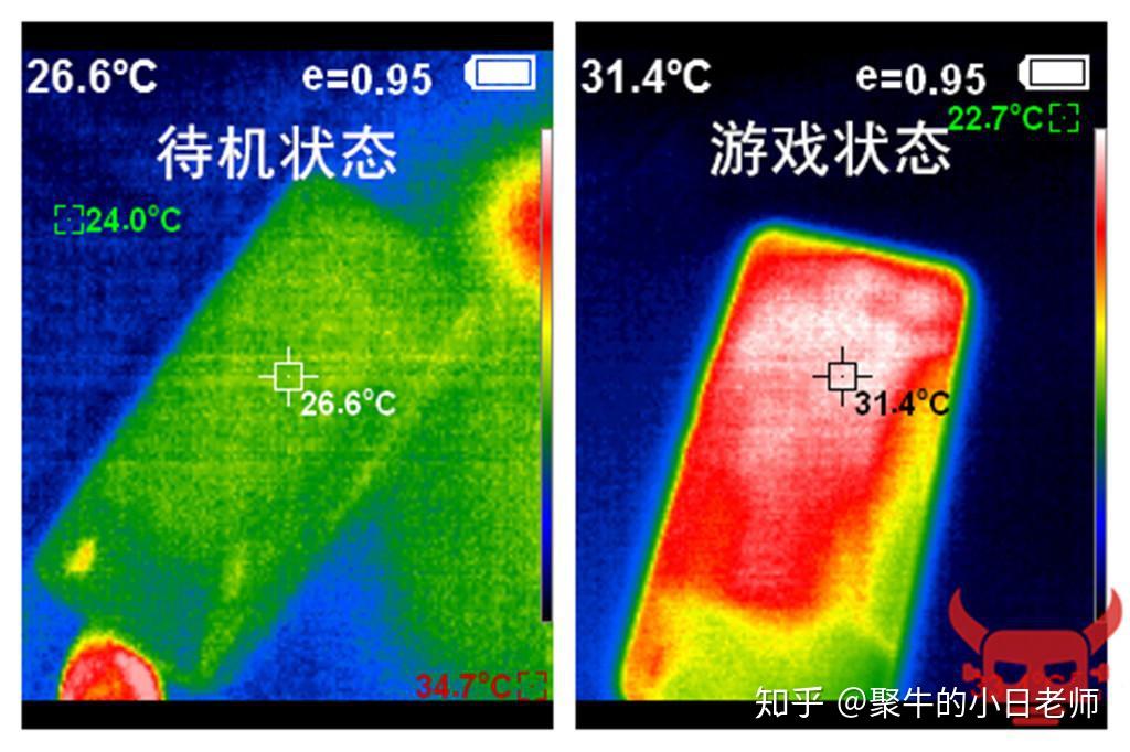 腾讯游戏手机rog5通病-腾讯游戏手机 ROG5：发热严重、续航差、屏幕触控不灵，用户体验差