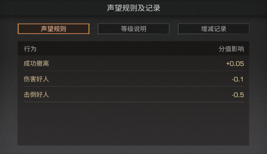 推荐联机生存游戏苹果手机_ios生存联机游戏_ios联机生存类手游