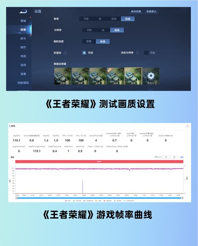 帧数120的手机_帧率120的手机_游戏手机推荐120帧率