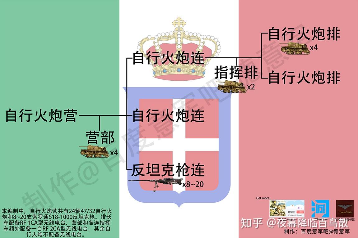 火炮声音_火炮模型_自行火炮