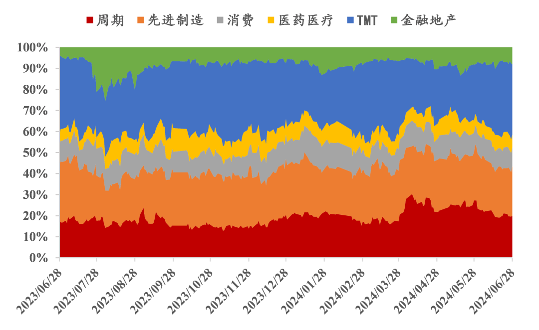 苹果序列号含义-揭秘苹果手机序列号背后的秘密：生产年份、周数、型号、颜色等信息全知道