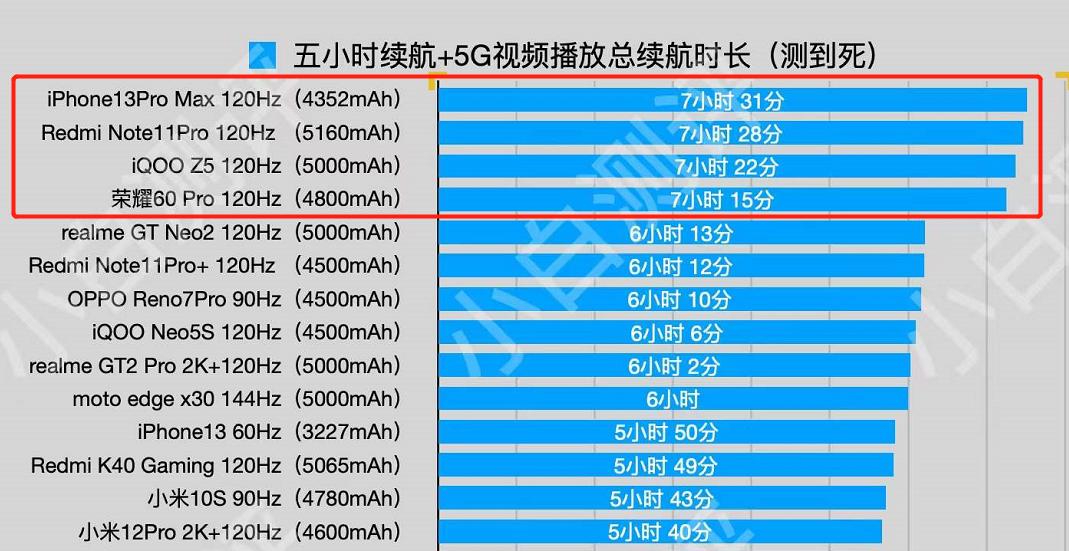 安卓推荐打手机系统游戏吗_安卓打游戏的手机推荐_推荐打游戏手机安卓系统