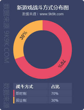 游戏输了砸手机_玩游戏输了砸手机素材_输游戏砸手机