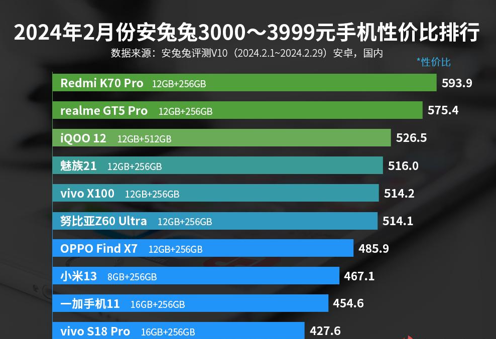 游戏手机3预售-游戏手机 3 开启预售，配置逆天、外观炫酷，你还在等什么？