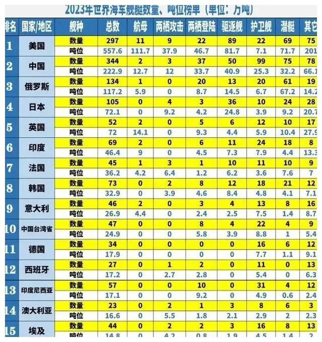 21年工作天数_2022年工作日天数_2020年度工作日天数