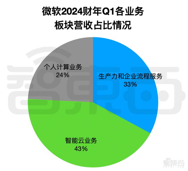 美元走势图_美元最新实时走势图_走势实时美元最新图片