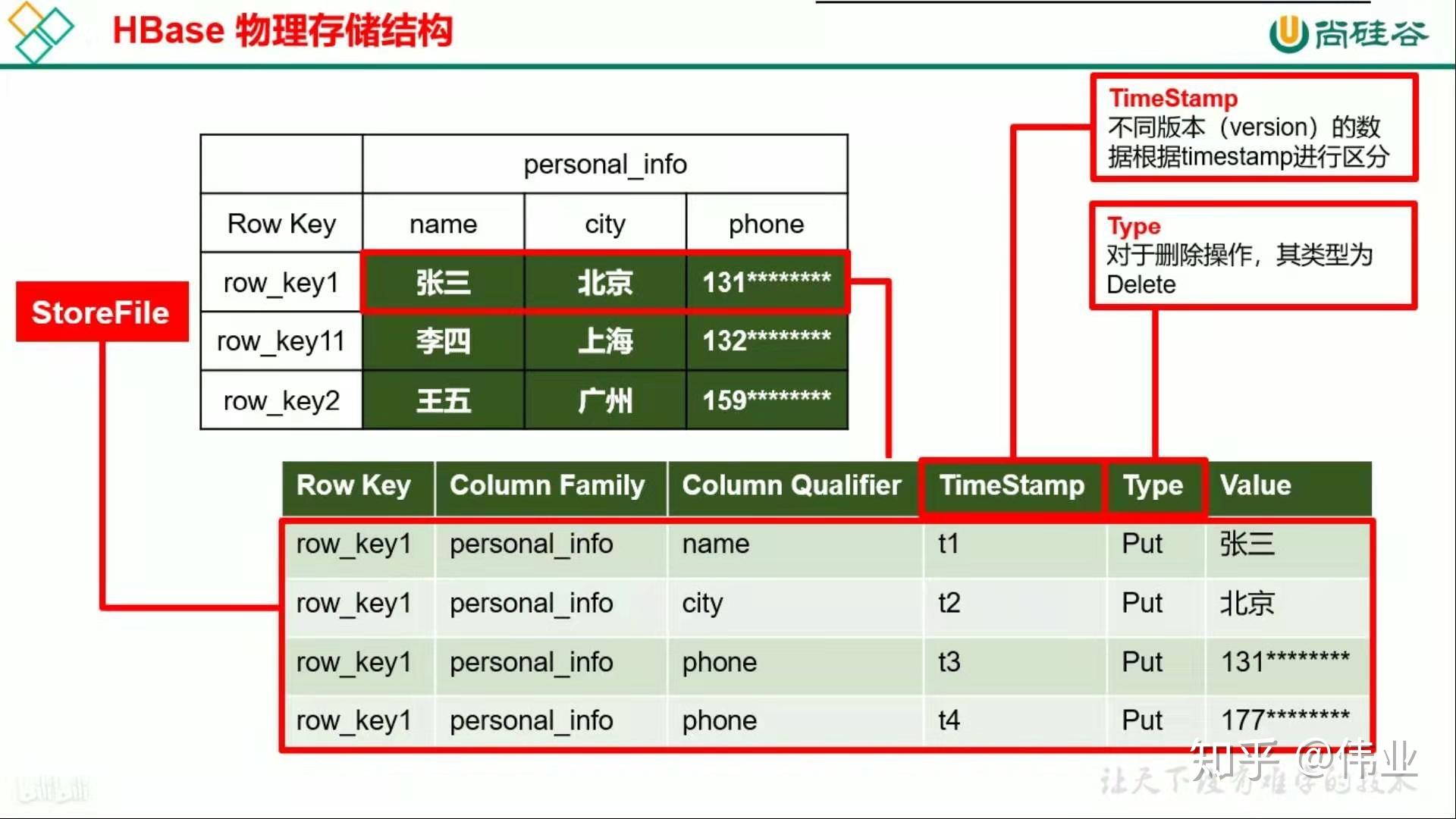 datetime转时间戳_在线时间戳转时间_转换时间戳