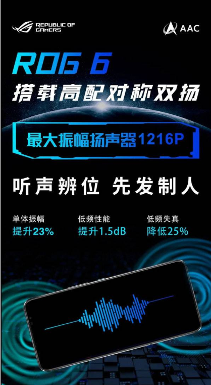 音质 游戏 手机推荐-手机音质大揭秘：提升游戏体验的秘密武器