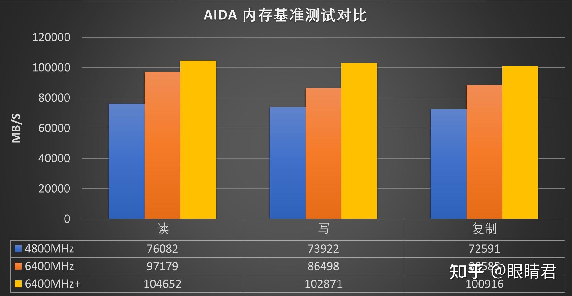 1660和2060显卡哪个好-1660 和 2060 显卡对比：性价比与高性能的较量，游戏玩家必看