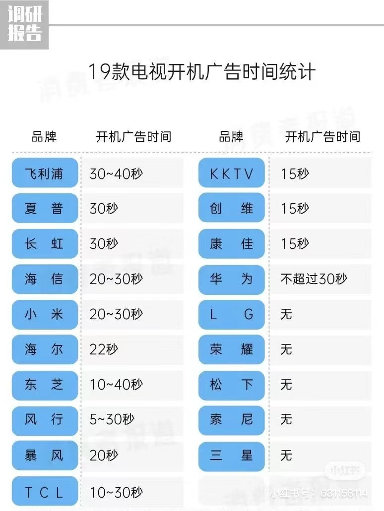 玩游戏手机屏幕自动关闭_玩游戏就会自动开屏的手机_屏幕自动开启