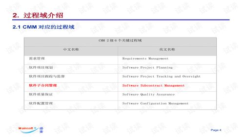 安全软件外包有哪些岗位