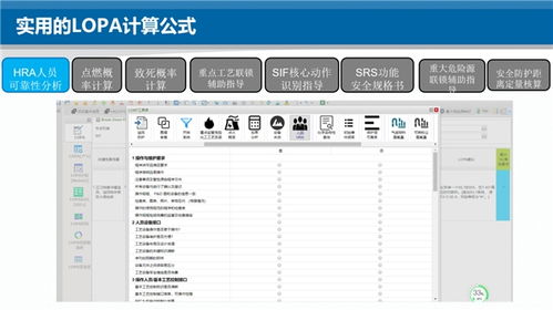 安全管理分析软件有哪些