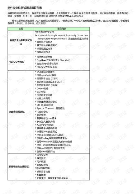 软件常见安全性测试