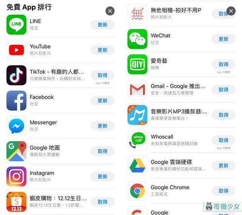 app store游戏排名