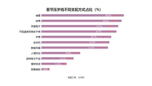 泡泡大作战游戏手机游戏 