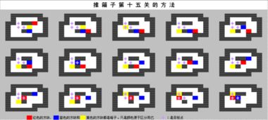 抖音推箱子小游戏 