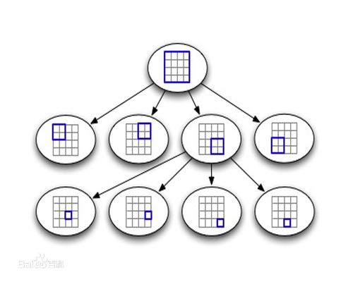 泡泡大作战游戏手机游戏 泡泡大作战游戏手机游戏
