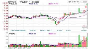 泡泡大作战游戏手机游戏 