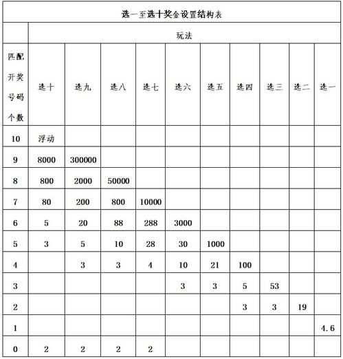 十分科学启蒙官方版最新2024软件下载安装 