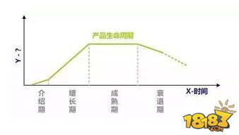 铁路运营大师 