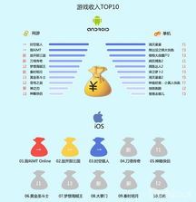 游戏动漫壁纸 
