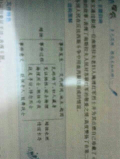 简要复述游戏