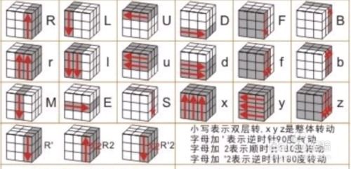字母游戏教程,轻松掌握字母组合与拼写技巧