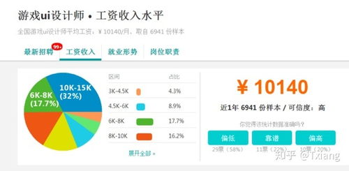 工资掌上记 