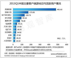 火柴人战争遗产最新版无限钻石无限人数 