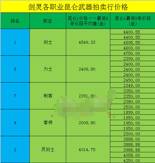书亦餐饮订货平台app安卓版下载安装v1.2 