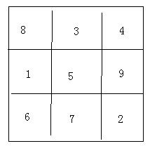 数字游戏英雄生存 