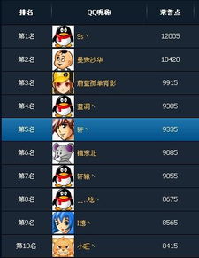 游戏人生我的超级英雄 
