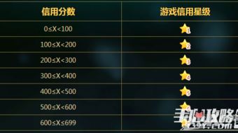 泡泡大作战游戏手机游戏 