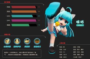 游戏职业学院,培养未来游戏行业精英