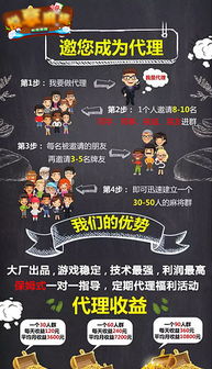 游戏圈招聘,解锁创意与技术的完美融合