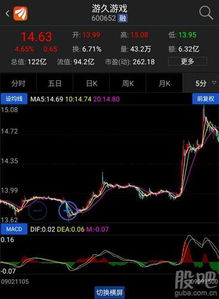 绿调线图标最新版 绿调线图标最新版