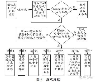 nightgamer游戏网瘾少女 