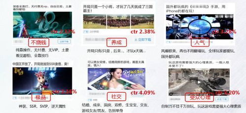 游戏运营文案,尽享游戏运营盛宴