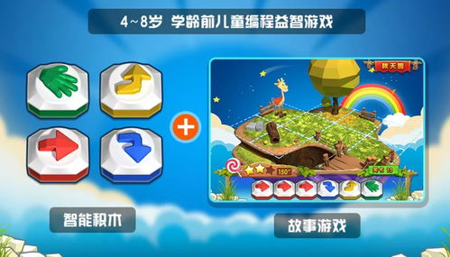 小孩智能游戏,探索儿童智能游戏的世界