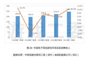 泡泡大作战游戏手机游戏 