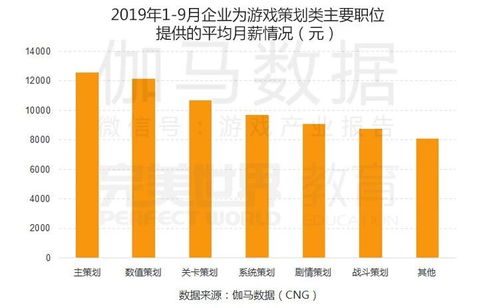 街头时尚设计师游戏官方版下载安装 