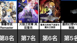 gg游戏盒子官网版 
