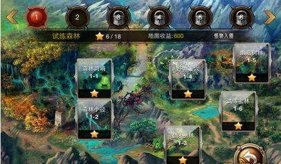 人类游乐场4 