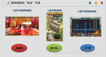 摇曳露营游戏手机版 