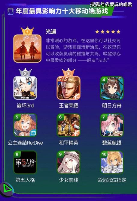奔跑吧兄弟3撕名牌大战手游 